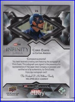 2021 Marvel Black Diamond Gold Autograph Card Chris Evans Captain America 23/25